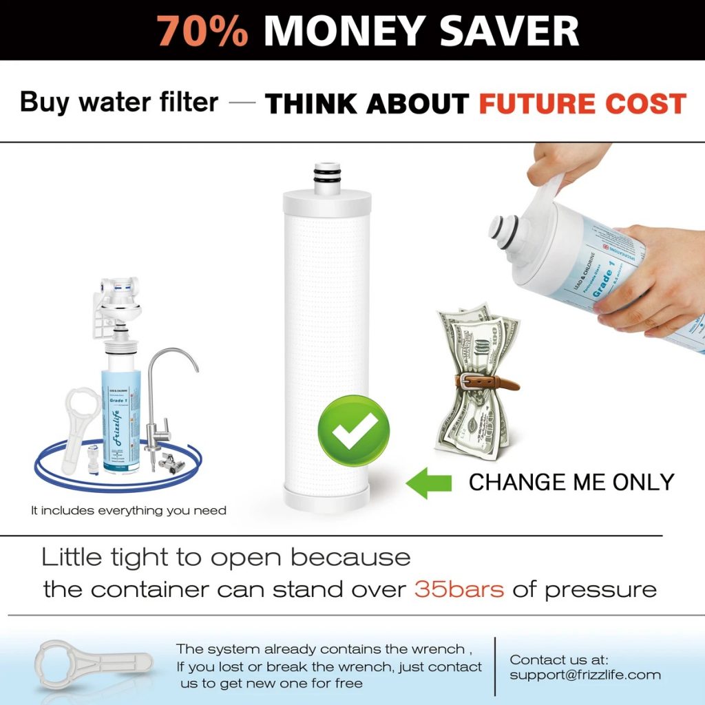 Frizzlife Water Filter MP99 Combo Pack Frizzlife