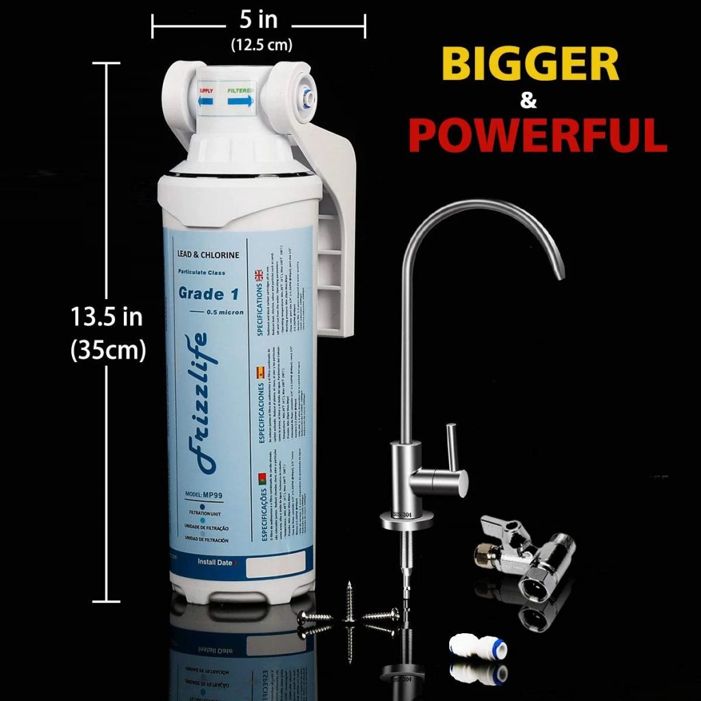Frizzlife Water Filter MP99 Combo Pack Frizzlife